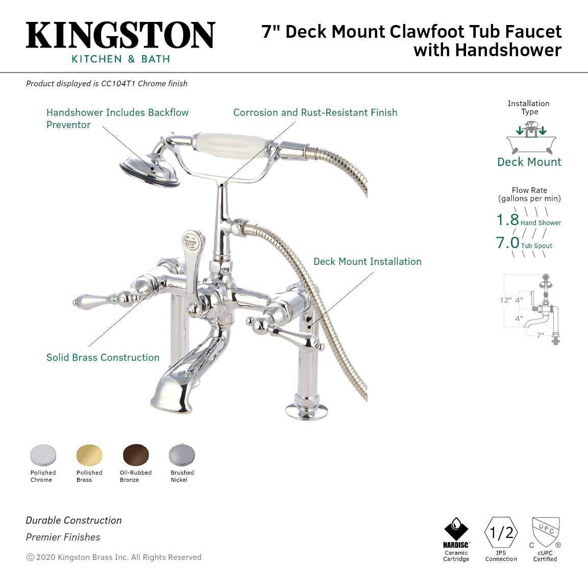 Kingston Brass CC104T1 Vintage 7" Center Deck-Mount Clawfoot Tub Faucet with Hand Shower, Polished Chrome