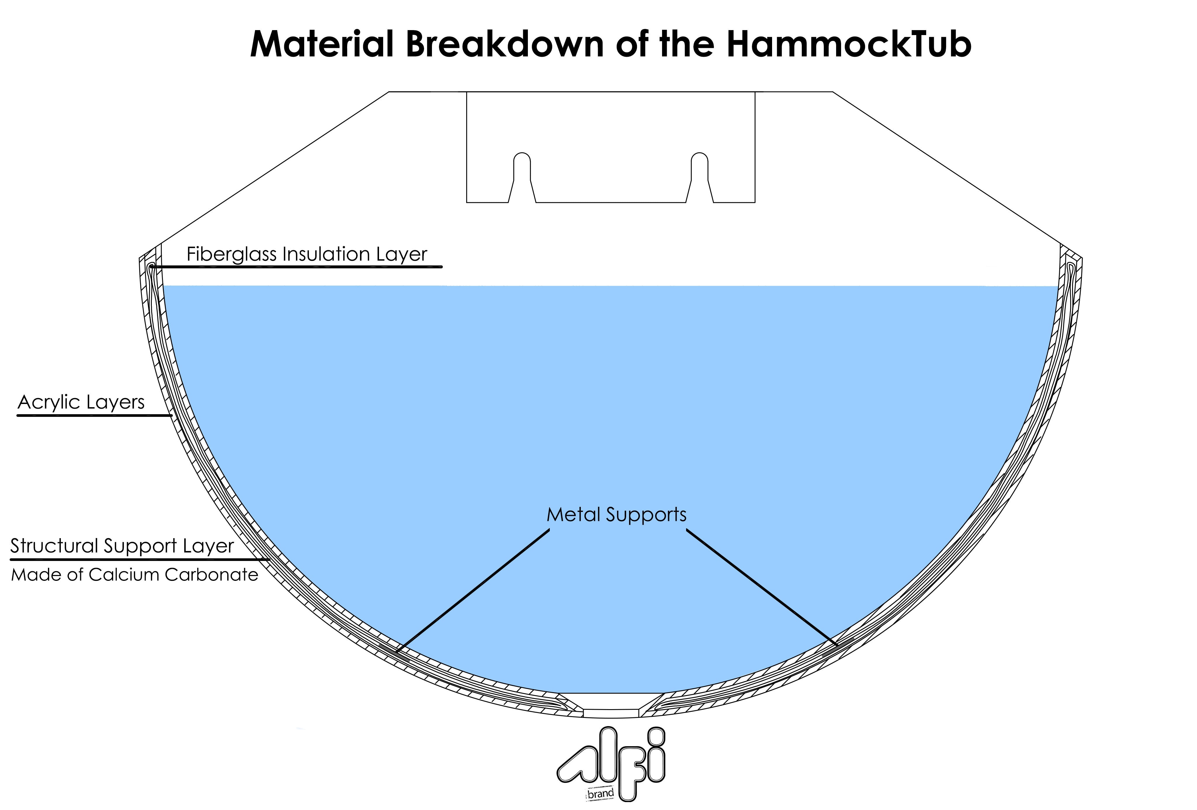ALFI HammockTub1-BM Black Matte 79" Acrylic Suspended Wall Mounted Hammock Bathtub