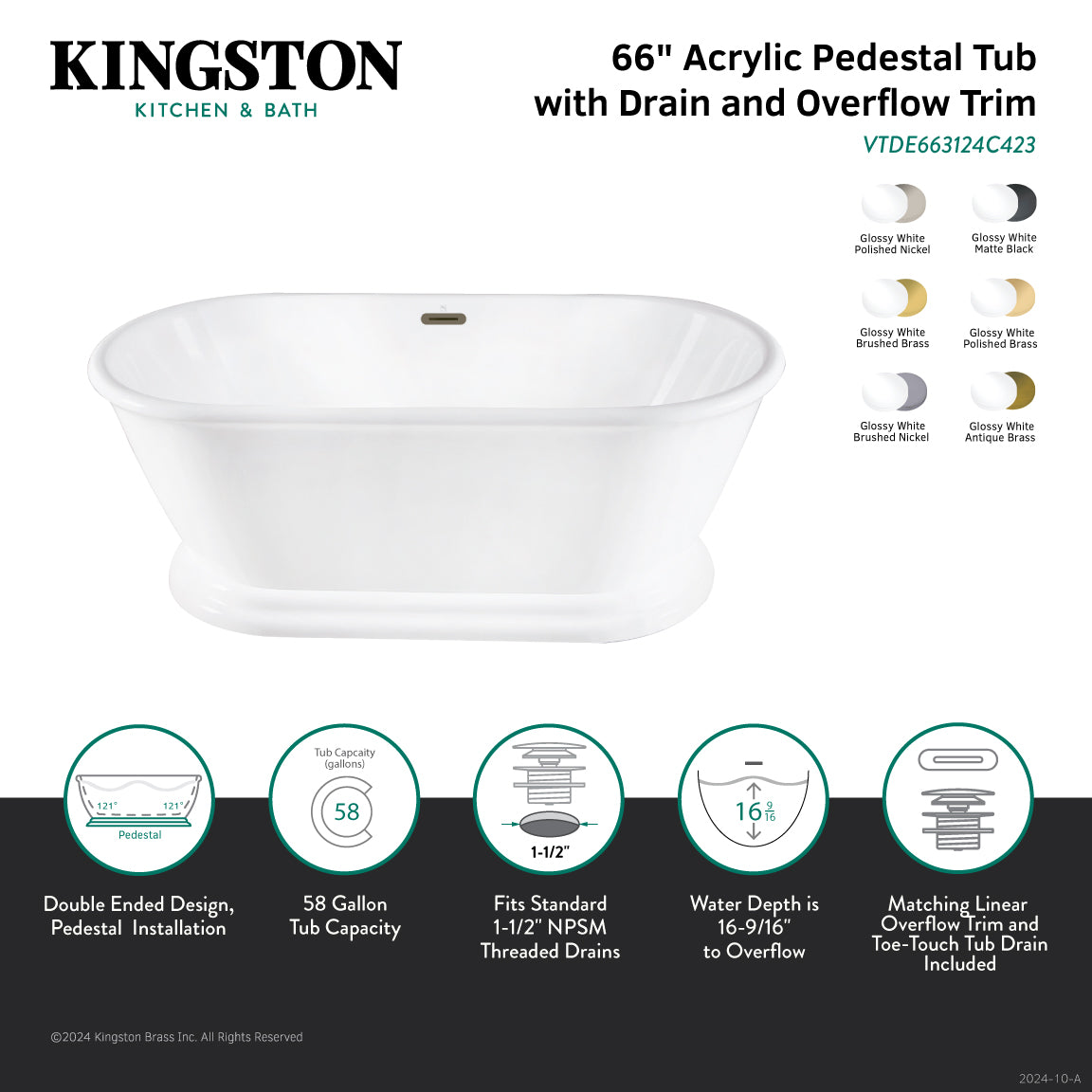 Kingston Brass VTDE663124C422 66" Acrylic Oval Double Ended Pedestal Tub with Drain (No Faucet Drillings), Glossy White/Polished Brass