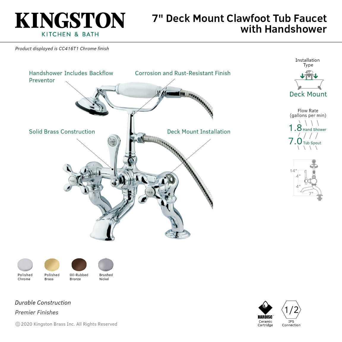 Kingston Brass CC415T8 Vintage 7" Center Deck-Mount Clawfoot Tub Faucet with Hand Shower, Brushed Nickel