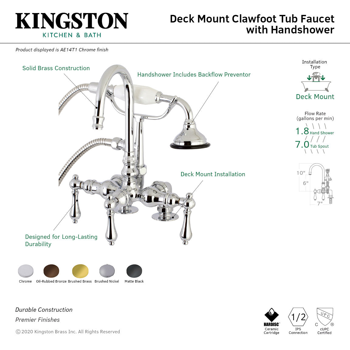 Kingston Brass AE13T8 Aqua Vintage 3-3/8" Center Deck-Mount Clawfoot Tub Faucet with Hand Shower, Brushed Nickel