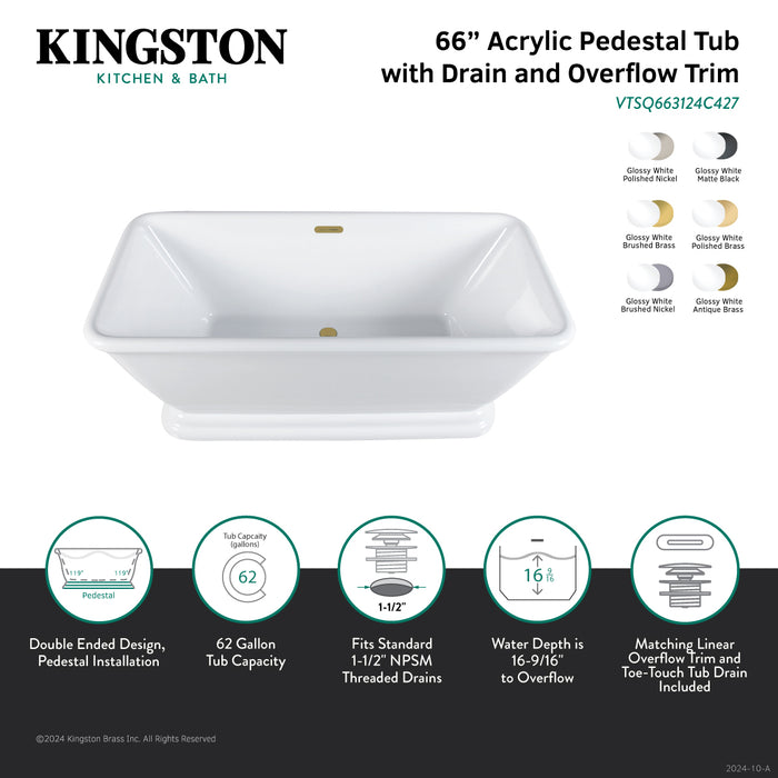 Kingston Brass VTSQ663124C428 66" Acrylic Oval Rectangular Double Ended Pedestal Tub with Drain (No Faucet Drillings), Glossy White/Brushed Nickel