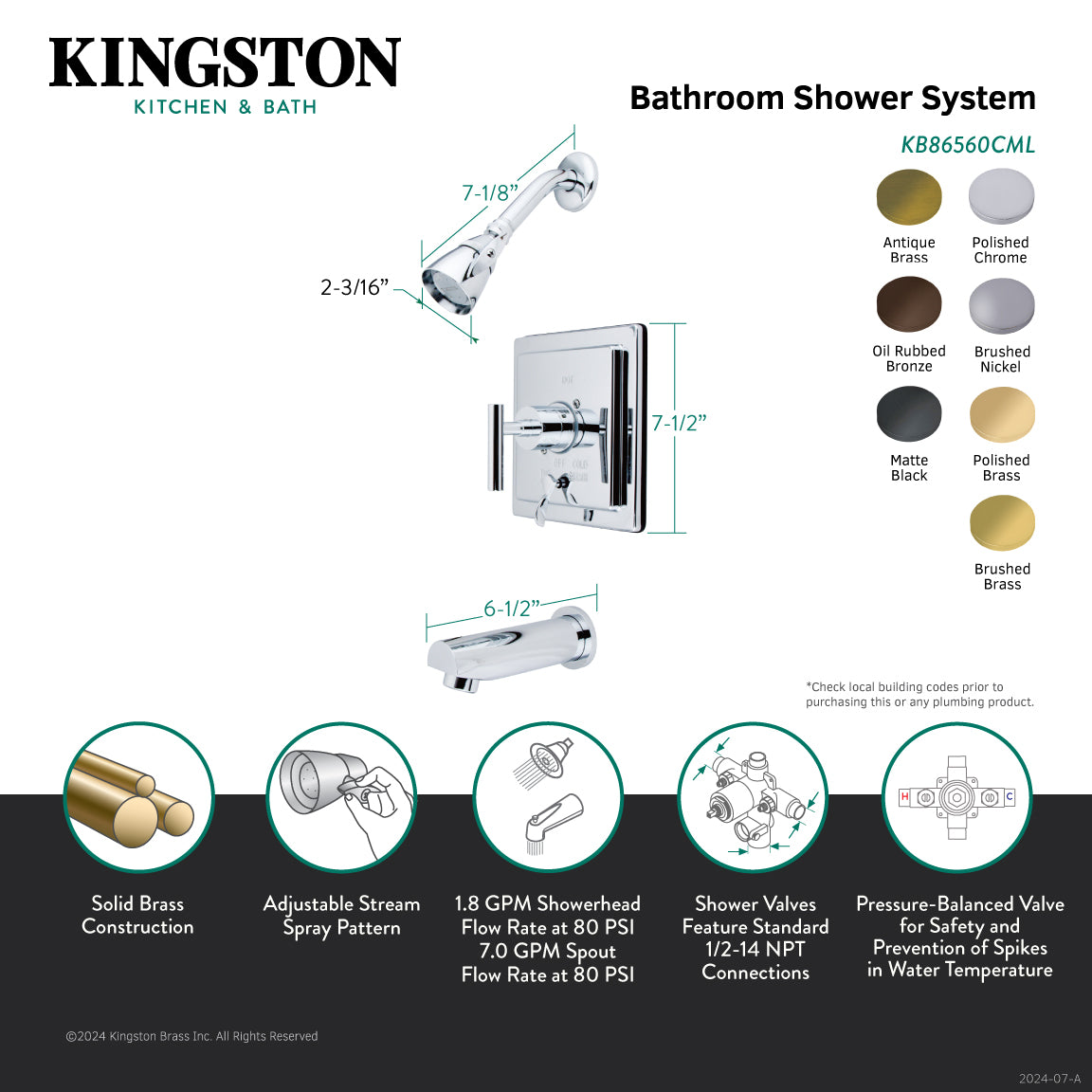 Kingston Brass KB86560CML Manhattan Single-Handle Pressure Balanced Tub and Shower Faucet, Polished Nickel